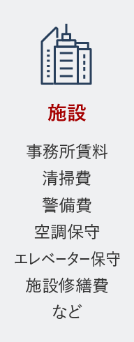 施設 事務所賃料、清掃費、警備費、空調保守、エレベーター保守、施設修繕費など