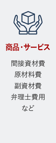 商品・サービス 間接資材費 原材料費、副資材費、弁理士費用など